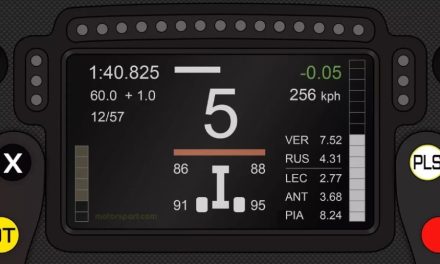 McLaren uvodi dvostruki indikator za kontrolu punjenja i isporuke energije