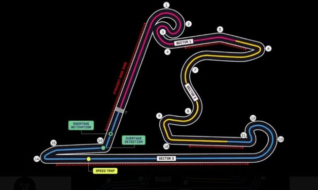 FIA potvrdila 4 Straight Mode zone za VN Kine