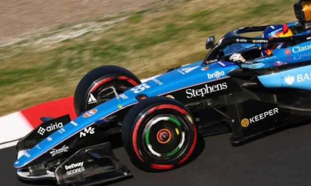 Williams: Fokus na razvoj ključnih komponenti i inovacija na stazi