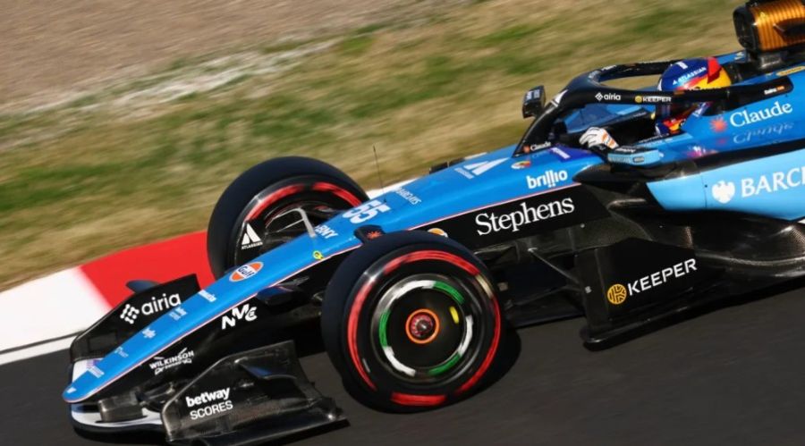 Williams: Fokus na razvoj ključnih komponenti i inovacija na stazi